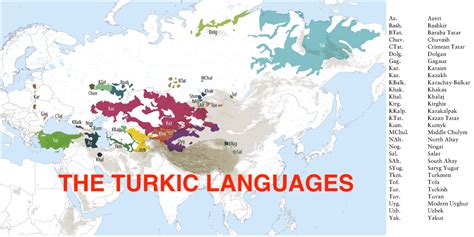 kallas ofta turk|Turkic languages